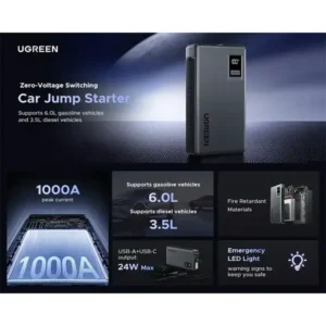 UGREEN ES702 12000mAh 1000A Car Jump Starter (35977)