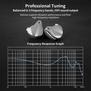 AgaSOUND AGA ONE in Ear Monitor HiFi IEM Earphone - Image 5