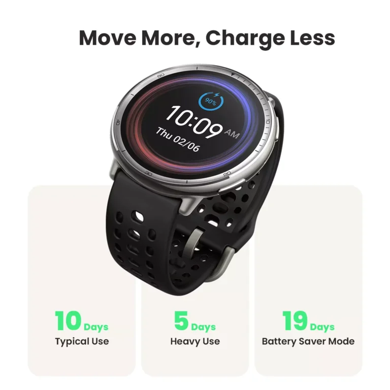 Amazfit Active 2 Round Smart Watch - Image 7