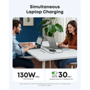 Anker 130W 6 Port PIQ 3.0 & GaN Nano Fast Charger - Image 4