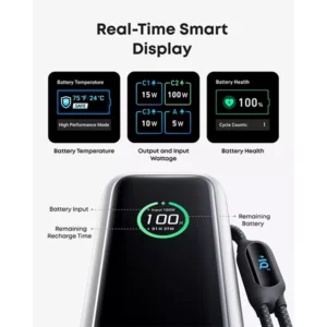 Anker 165W 25000mAh Laptop Power Bank with Built-in and Retractable Cables - Image 7