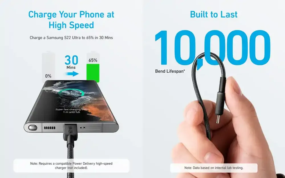 Anker 322 USB-C to USB-C 60W Nylon Braided Cable