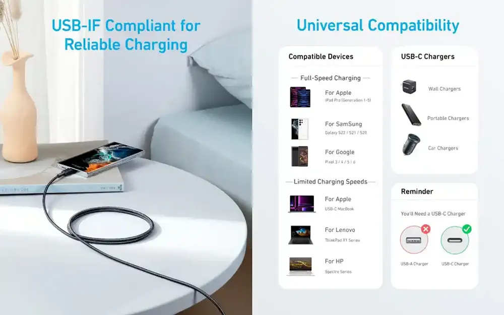 Anker 322 USB-C to USB-C 60W Nylon Braided Cable