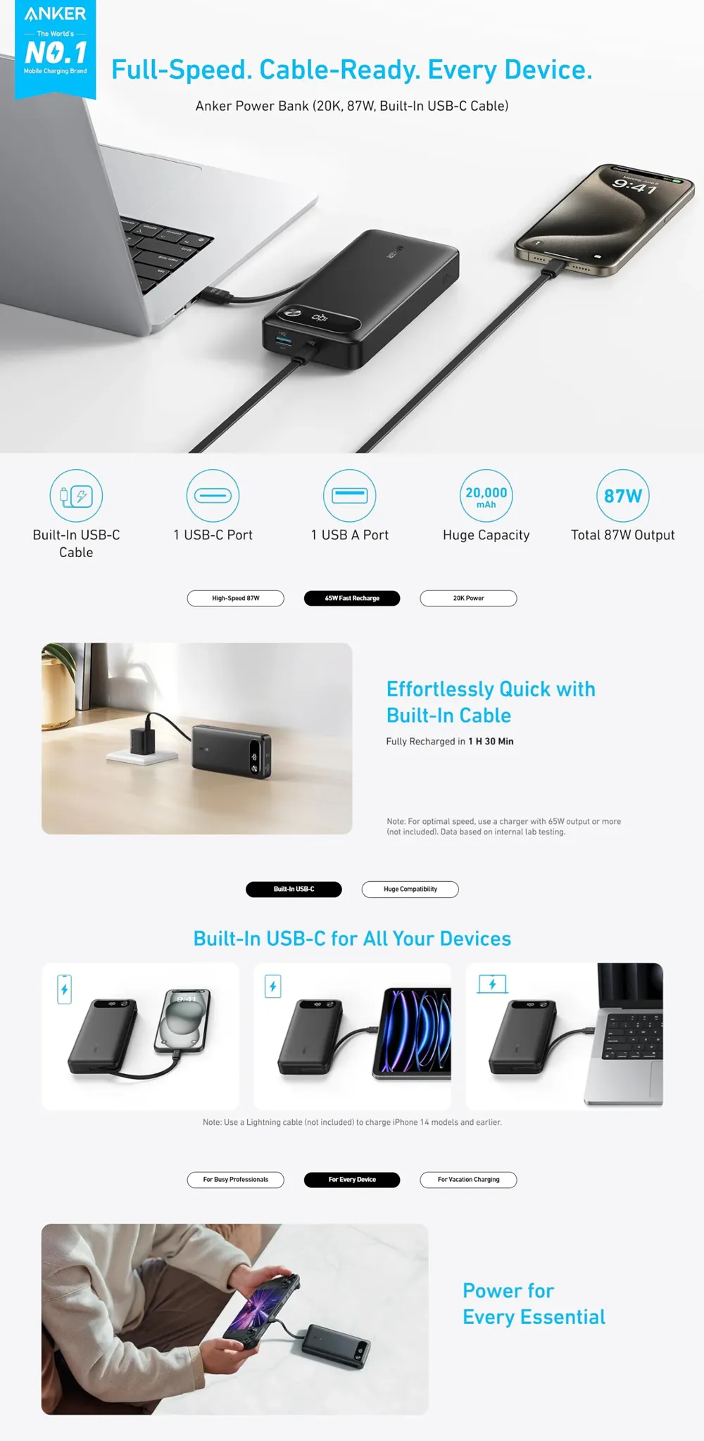 Anker A1383 87W 20000mAh Power Bank with Built-In USB-C Cable