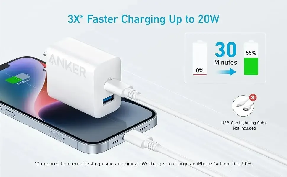 Anker A2348 20W PD 2-Port Wall Charger