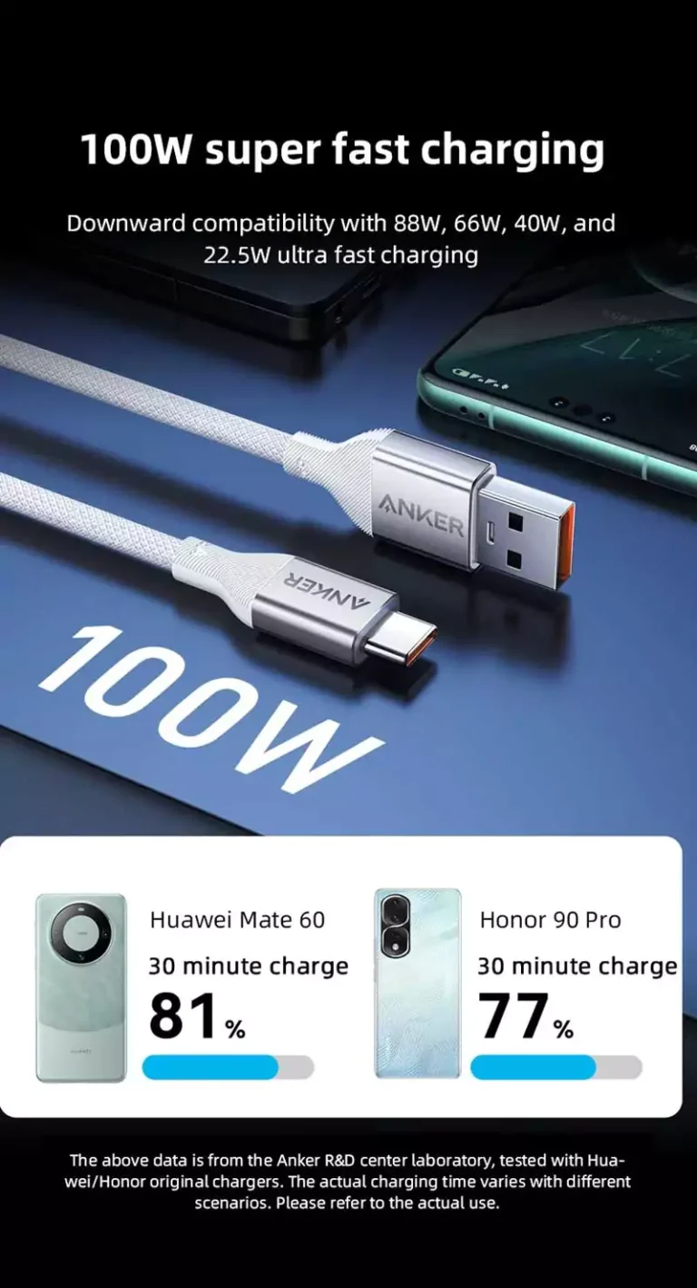 Anker A8051 6A 100W USB-A to USB-C Cable