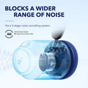 Anker SoundCore Space Q45