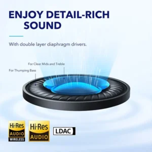 Anker SoundCore Space Q45