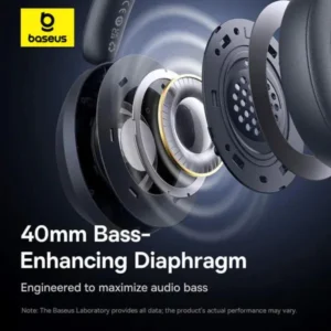 Baseus Bass 35 Max Wireless Headphones - Image 4