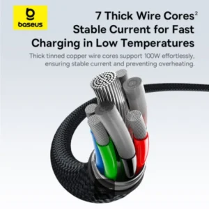 Baseus Flash Series 3 100W One for three Fast Charging Cable Type-C to C+C+C - Image 6