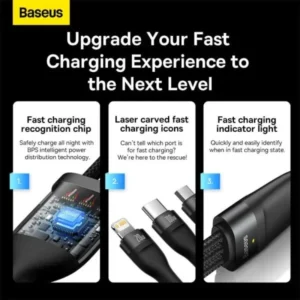 Baseus Flash Series II One for Three 100W Fast Charging Cable Type-C to M+L+C - Image 5