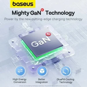 Baseus GaN6 Pro 65W 4 Ports Fast Charger with 100W C to C Cable