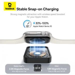 Baseus MagPro Magnetic Wireless Charger for Apple Watch