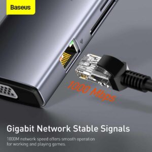 Baseus Metal Gleam Series 9 in 1 Multifunctional Type-C HUB Docking Station