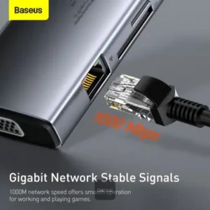 Baseus Metal Gleam Series 9 in 1 Multifunctional Type-C HUB Docking Station - Image 5