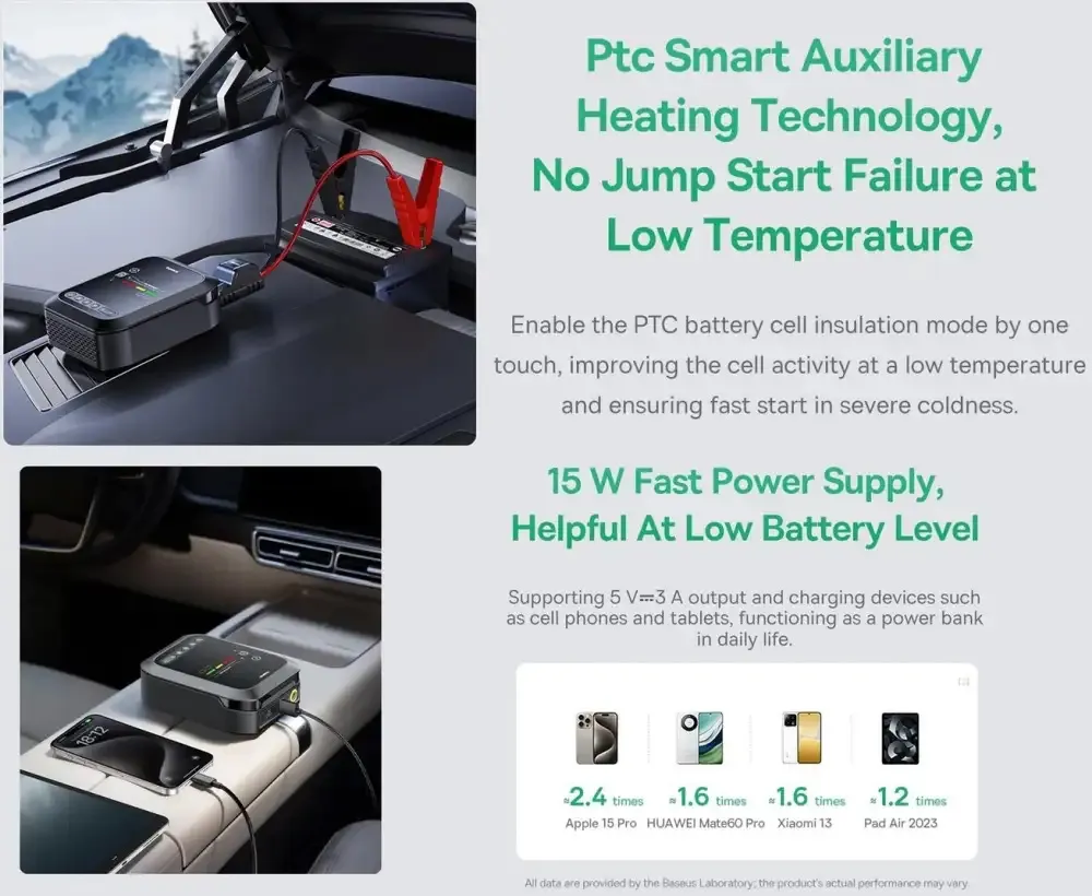 Baseus Primetrip Series Super Energy 4in1 Car Jump Starter