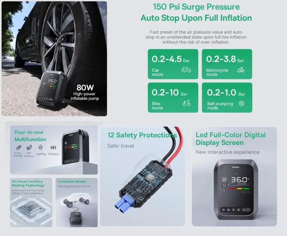 Baseus Primetrip Series Super Energy 4in1 Car Jump Starter