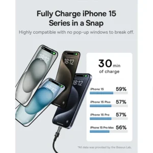 Baseus Purely Serise Gem 100W USB C to USB C fast charging cable - 2M