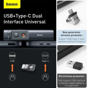 Baseus Rechargeable Orange Dot Wireless Presenter (Green Laser) - Image 4