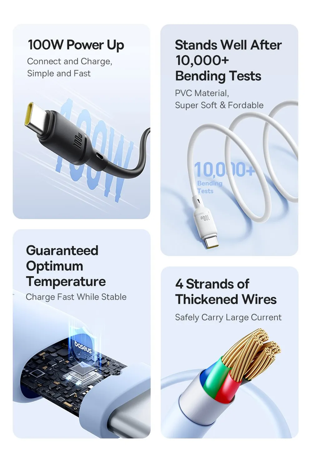 Baseus Silky Series 100W Fast Charging Cable Type-c to Type-C