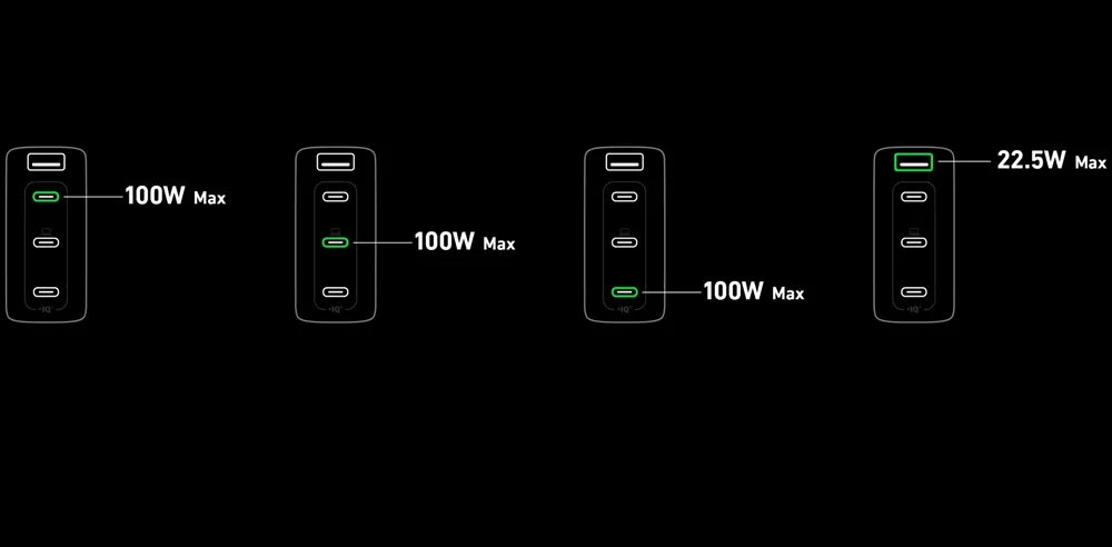 Anker 747 Charger (GaNPrime 150W)