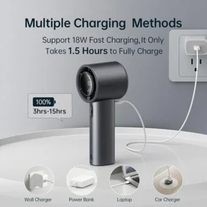 JisuLife Handheld Fan Pro1 3600mAh