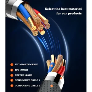 LDNIO LC441C 100W High Power E-marker Chip Type-C to Type-C Fast Charging Data Cable - Image 6