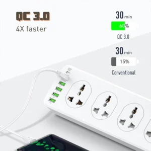 LDNIO SC10610 10 Sockets with PD and QC3.0 USB Port Power Strips