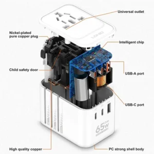 LDNIO Z6 65W 3 USB Ports GaN Travel Adapter