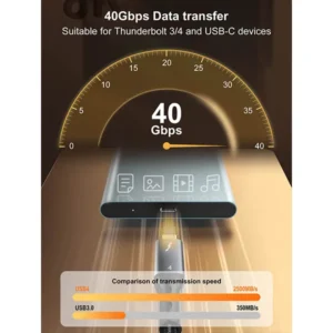 Ldnio TC11C 240W USB4.0 Fast Charging Data Cable