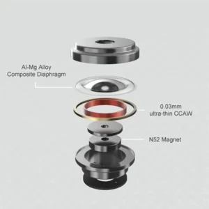 MOONDROP CHU II Dynamic Driver In-Ear Monitor