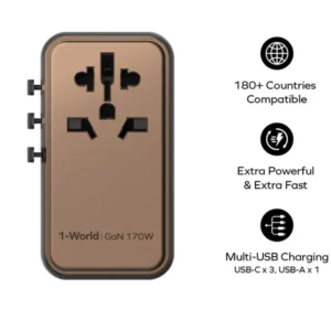 Momax 1-World 4-Port GaN Travel Charger 170W + USB-C Cable (UA17D)
