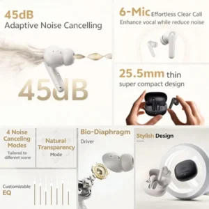 QCY Buds ANC HT15 True Wireless Earbuds 45dB Noise Cancellation