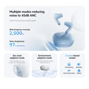 QCY Melobuds N30 (HT16) 45dB ANC Earbuds