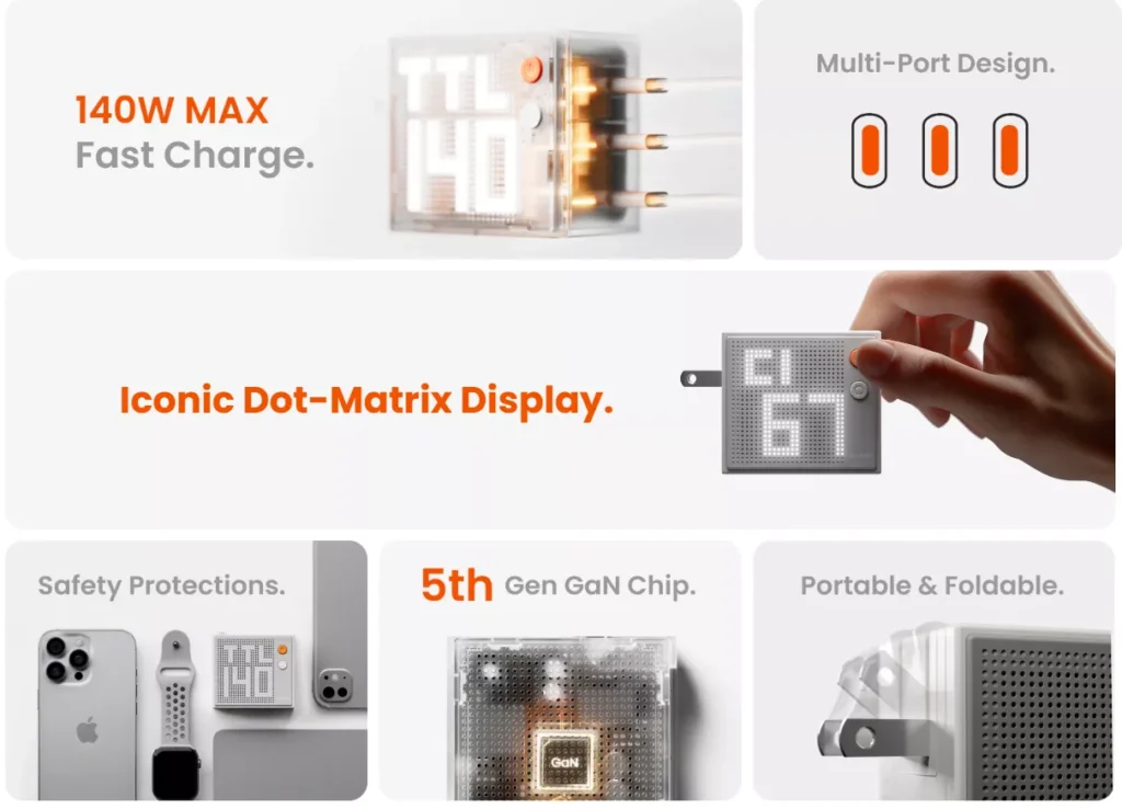 SHARGE Pixel 140 Charger