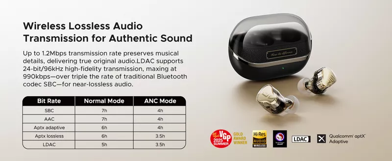 SOUNDPEATS H3