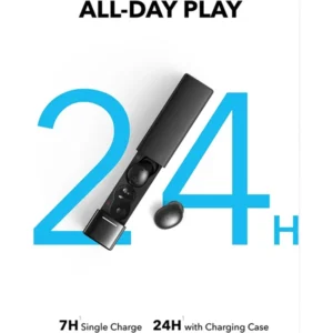 SoundCore A30i