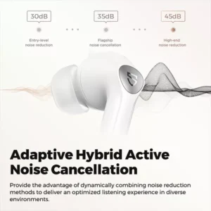 SoundPEATS Air4 Pro
