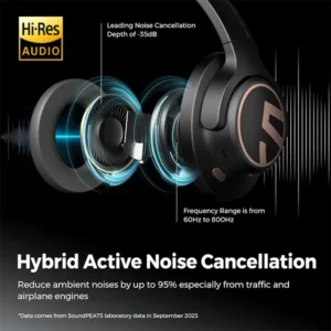 SoundPEATS Space Hybrid Active Noise Cancelling Headphones