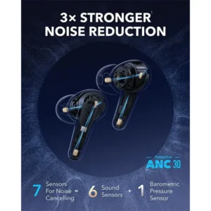 Anker Soundcore Liberty 4 Pro ANC True Wireless Earbuds - Image 3