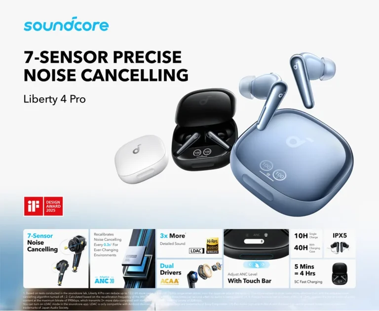 Soundcore Liberty 4 Pro