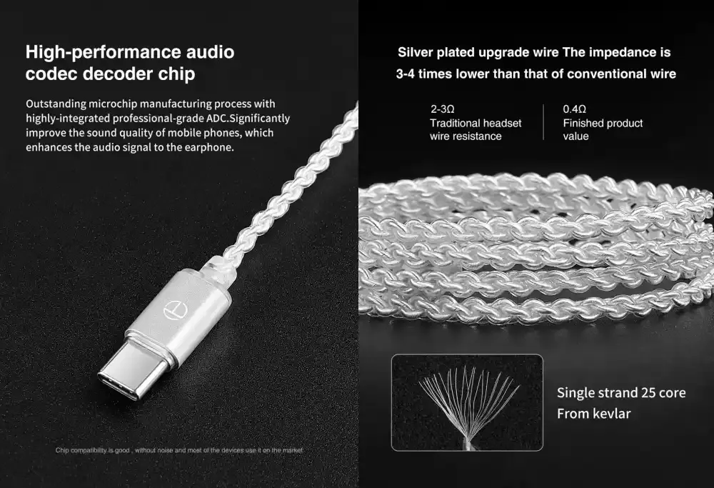 TRN A7 Type C Upgraded Cable with Mic QDC Pin