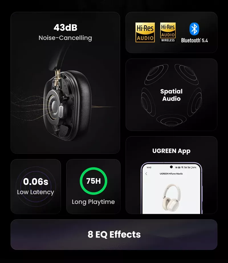 HiTune Max5c