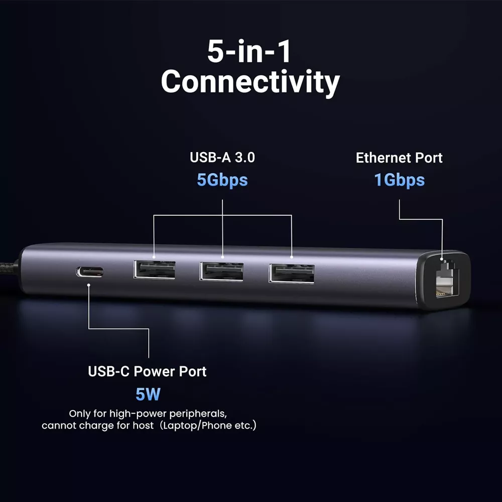 UGREEN CM475 5-in-1 USB 3.0 HUB with Ethernet Adapter