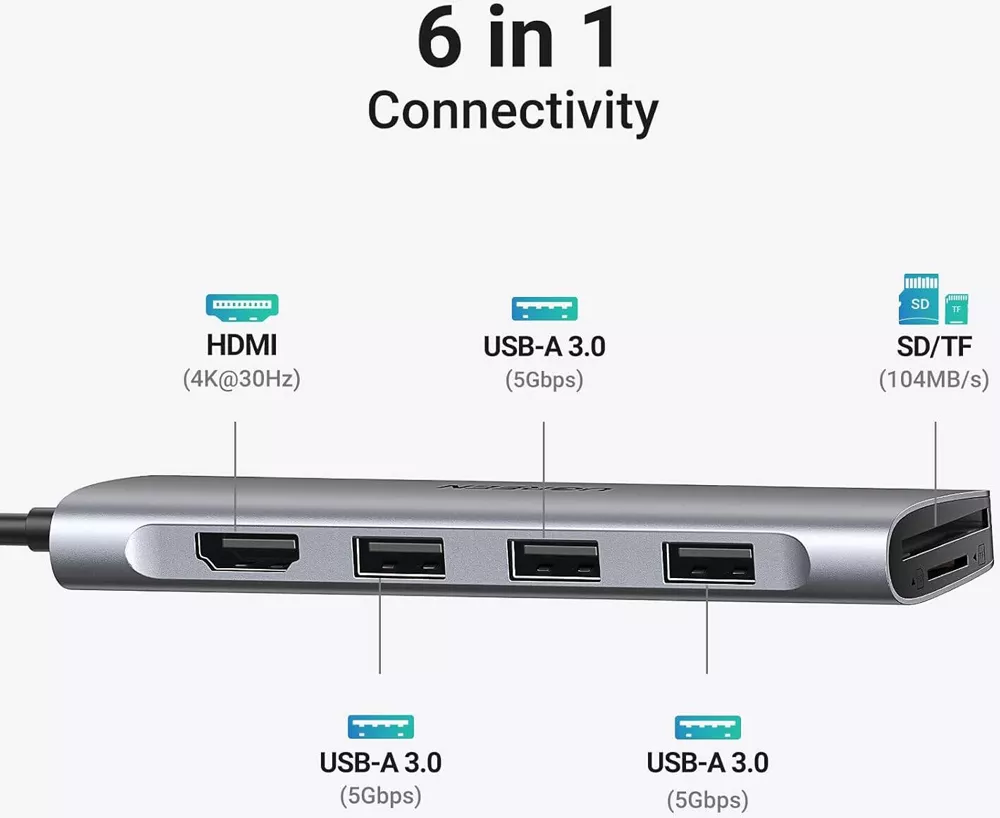 UGREEN CM511 6-in-1 USB C Multifunction HUB (20956)