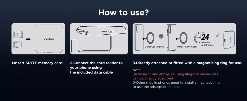 UGREEN CM898 3-in-1 Magnetic USB-C Card Reader (65095)