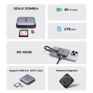 UGREEN CM898 3-in-1 Magnetic USB-C Card Reader (65095) - Image 3