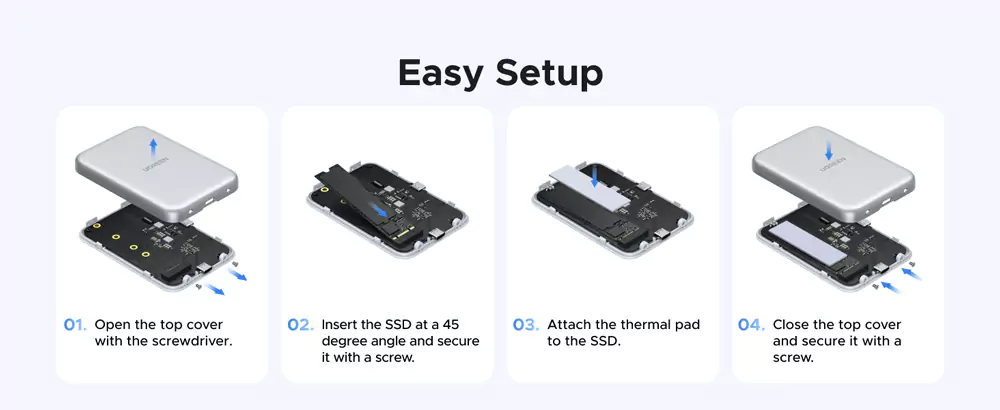 UGREEN D619 Magnetic M.2 NVMe SSD Enclosure