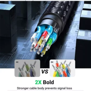 UGREEN HD151 HDMI 8K Extension Cable