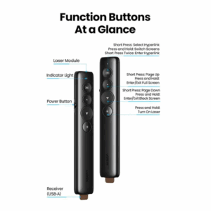 UGREEN LP479 Wireless Presenter (50654)